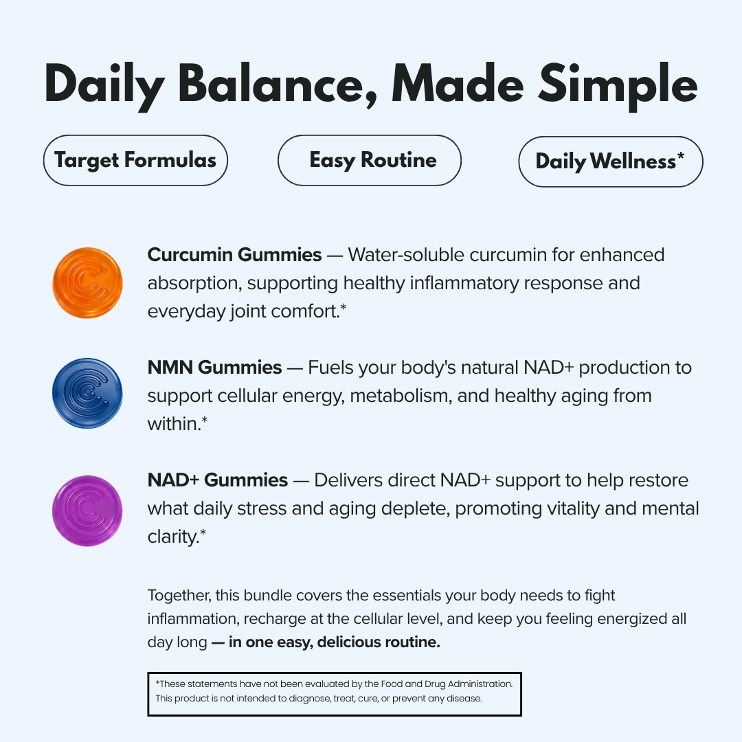 Daily Wellness Gummies Trio