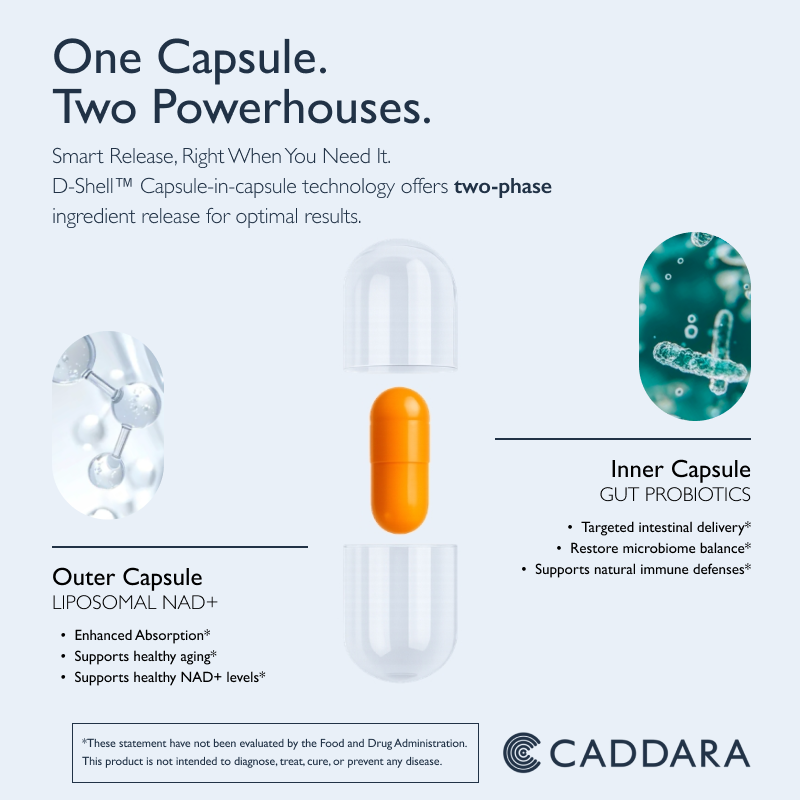 ELEVATE NAD+ with Gut Probiotics